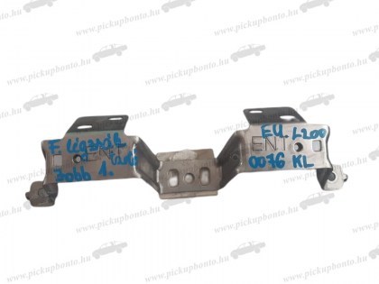 KL1T Függöny légzsák tartó jobb első.png